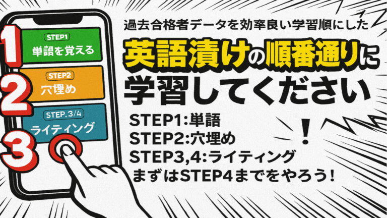 英検3級 合格マンガ 2