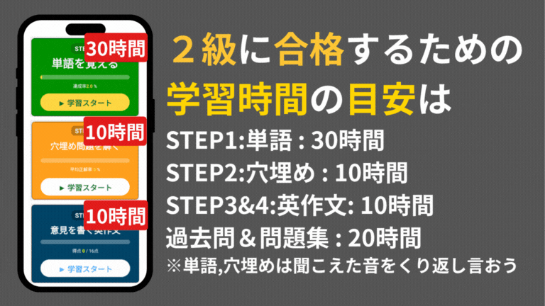 英検2級 合格マンガ 6