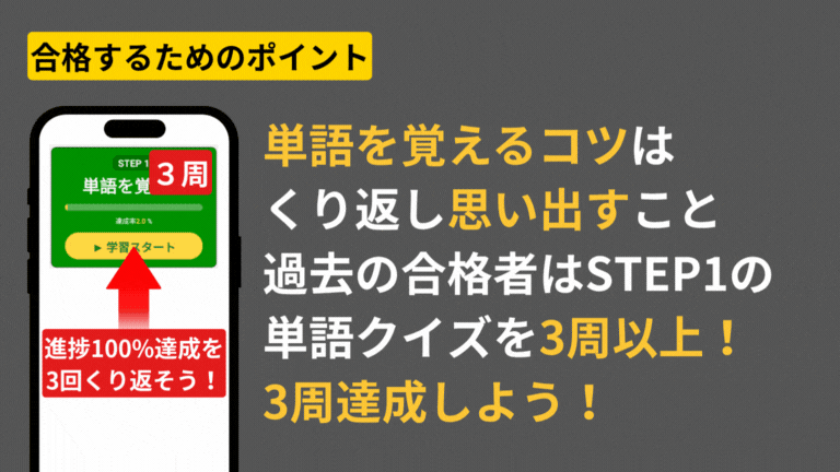 英検3級 合格マンガ 7