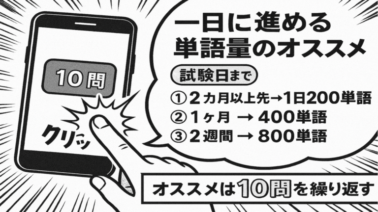 英検2級 合格マンガ 5